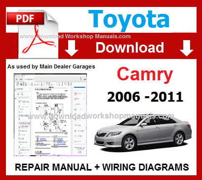 Toyota Camry 2009 Owners Manual Download